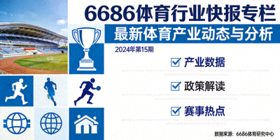6686体育行业快报专栏 - 最新体育产业动态与分析