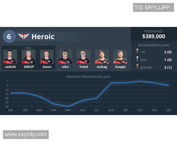 聚焦CSGOFPX战队的灵活战术与应变能力分析